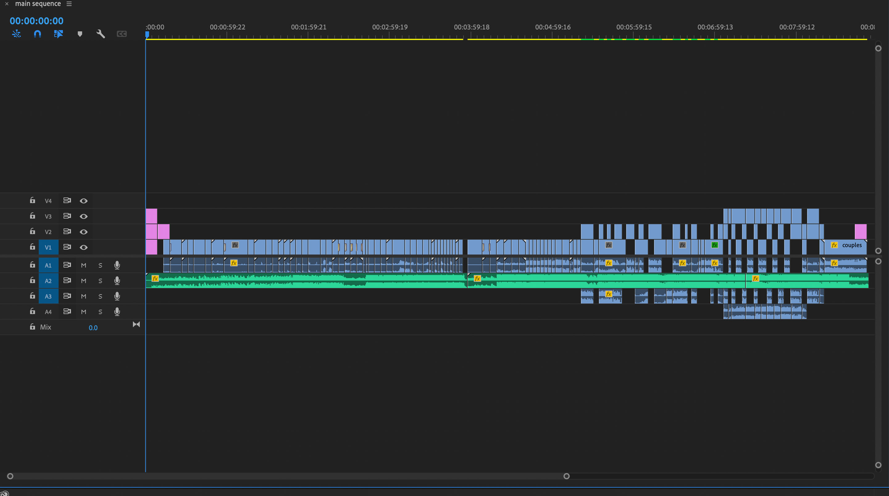 Editing sequence
